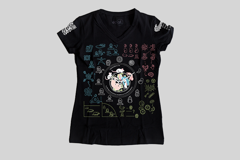 Moda para Laboratorios